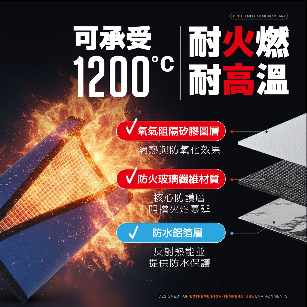 【 LK凌克 】行動電源防暴袋