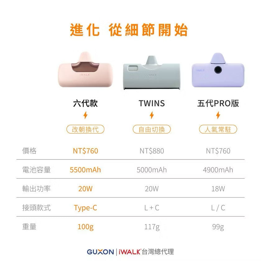 【 iWALK 】六代直插式行動電源